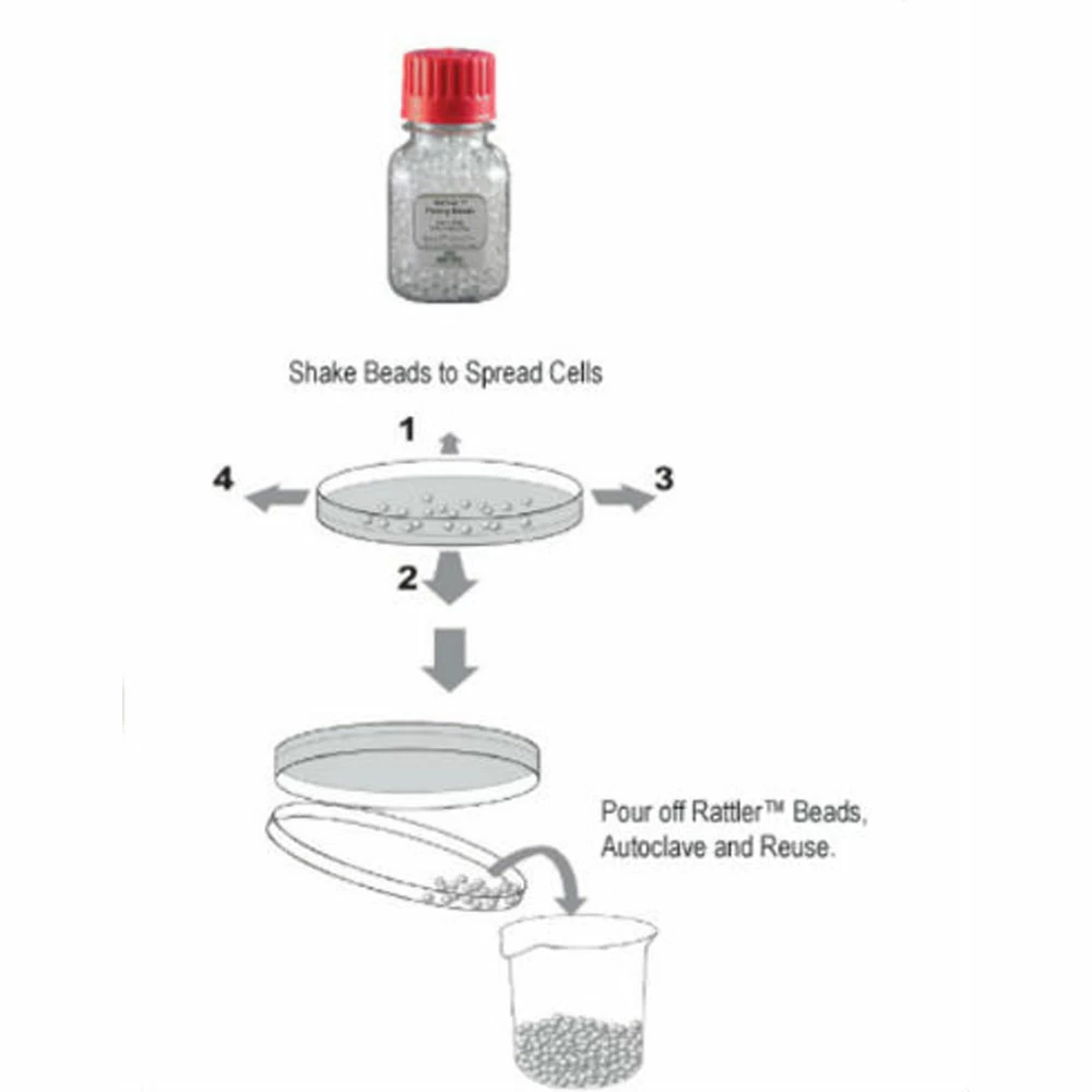 Zymo Research S1001-5 Rattler Plating Beads, 230 g, 5 Bottles/Unit secondary image