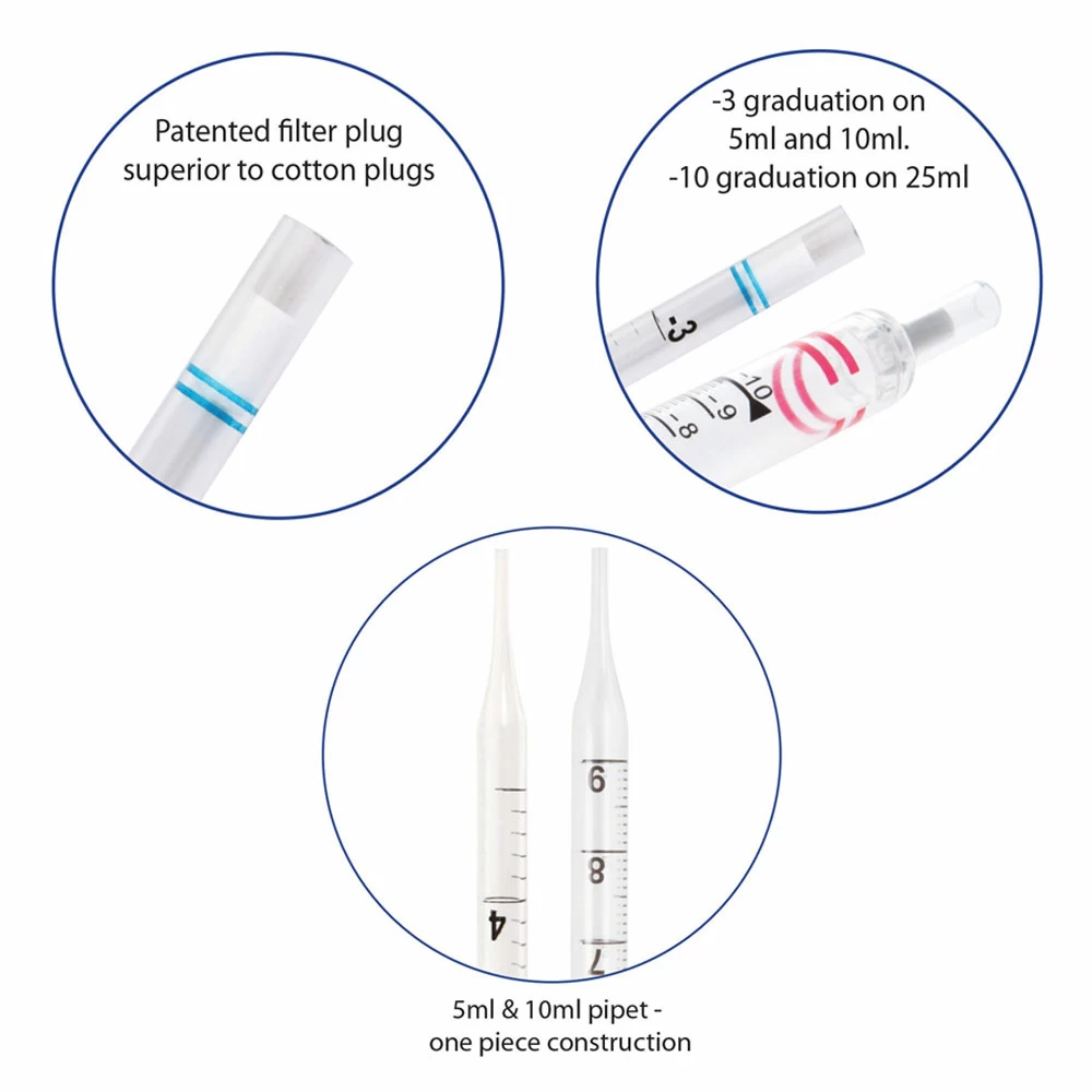 GenClone 12-120, Bulk, Sterile, 25/Bag, 200 Pipets/Unit secondary image